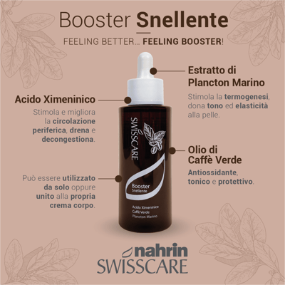 Prodotti del mese - aprile 2023 - Booster Snellente-min